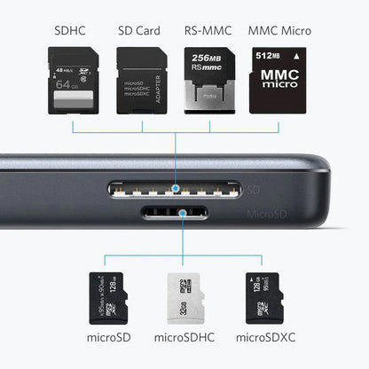 Hub USB-C Anker, 2 x USB-A 3.0 - 1 x HDMI - 1 x SD - 1 x microSD, Musta A8334HA1