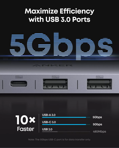 Hub USB-C Anker, 2 x USB-A 3.0 - 2 x USB-C - 1 x HDMI - 1 x SD - 1 x microSD, Harmaa A83D2HA1