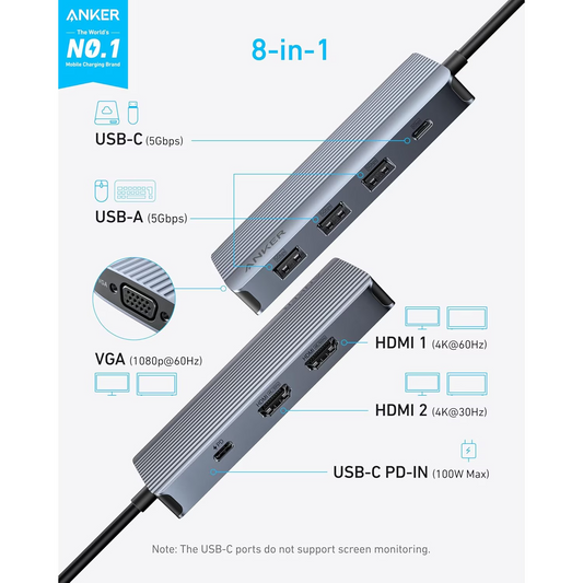 Hub USB-C Anker, 3 x USB-A 3.0 - 2 x USB-C - 2 x HDMI - 1 x VGA, Harmaa A83790A2