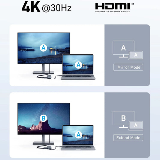 Hub USB-C Anker 332, 2 x USB-A - 2 x USB-C - 1 x HDMI, Harmaa A8355H11