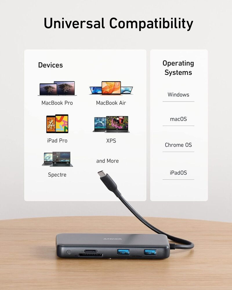 Hub USB-C Anker 555, 2 x USB-A 3.2 - 2 x USB-C - 1 x HDMI - 1 x RJ45 - 1 x SD - 1 x microSD, Harmaa A83830A2