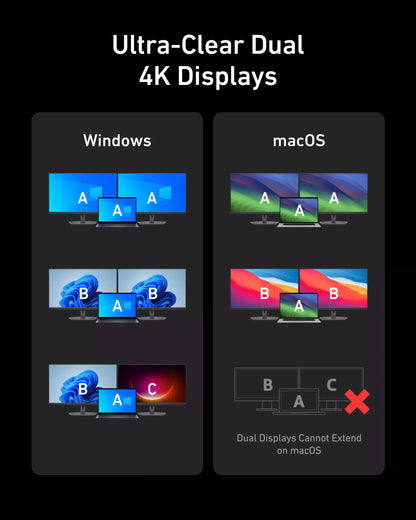 Hub USB-C Anker Prime 737, 2 x USB-A 3.0 - 3 x USB-A - 5 x USB-C - 2 x HDMI - 1 x Jack 3.5mm - 1 x RJ45, Musta A83B63A1