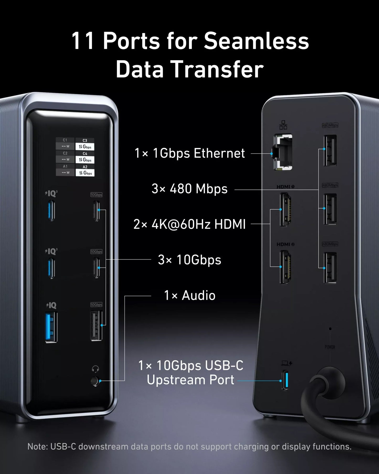 Monitoimihubi Anker Prime 737, 2 x USB-A 3.0 - 3 x USB-A - 5 x USB-C - 2 x HDMI - 1 x Jack 3.5mm - 1 x RJ45, Musta A83B63A1