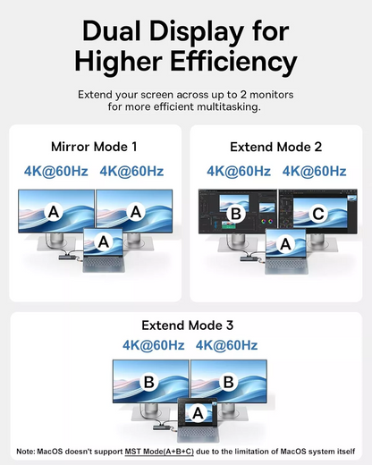Hub USB-C Baseus Dual Display, 1 x USB-A 3.0 - 2 x USB-A - 2 x USB-C - 2 x HDMI - 1 x RJ45 - 1 x SD - 1 x microSD, Musta B00061800123-01