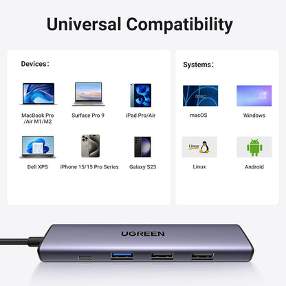 Hub USB-C UGREEN CM478, 1 x USB-A 3.0 - 2 x USB-A - 1 x USB-C - 1 x HDMI, Harmaa