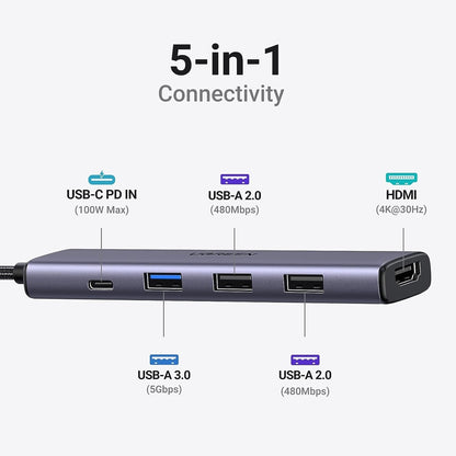 Hub USB-C UGREEN CM478, 1 x USB-A 3.0 - 2 x USB-A - 1 x USB-C - 1 x HDMI, Harmaa