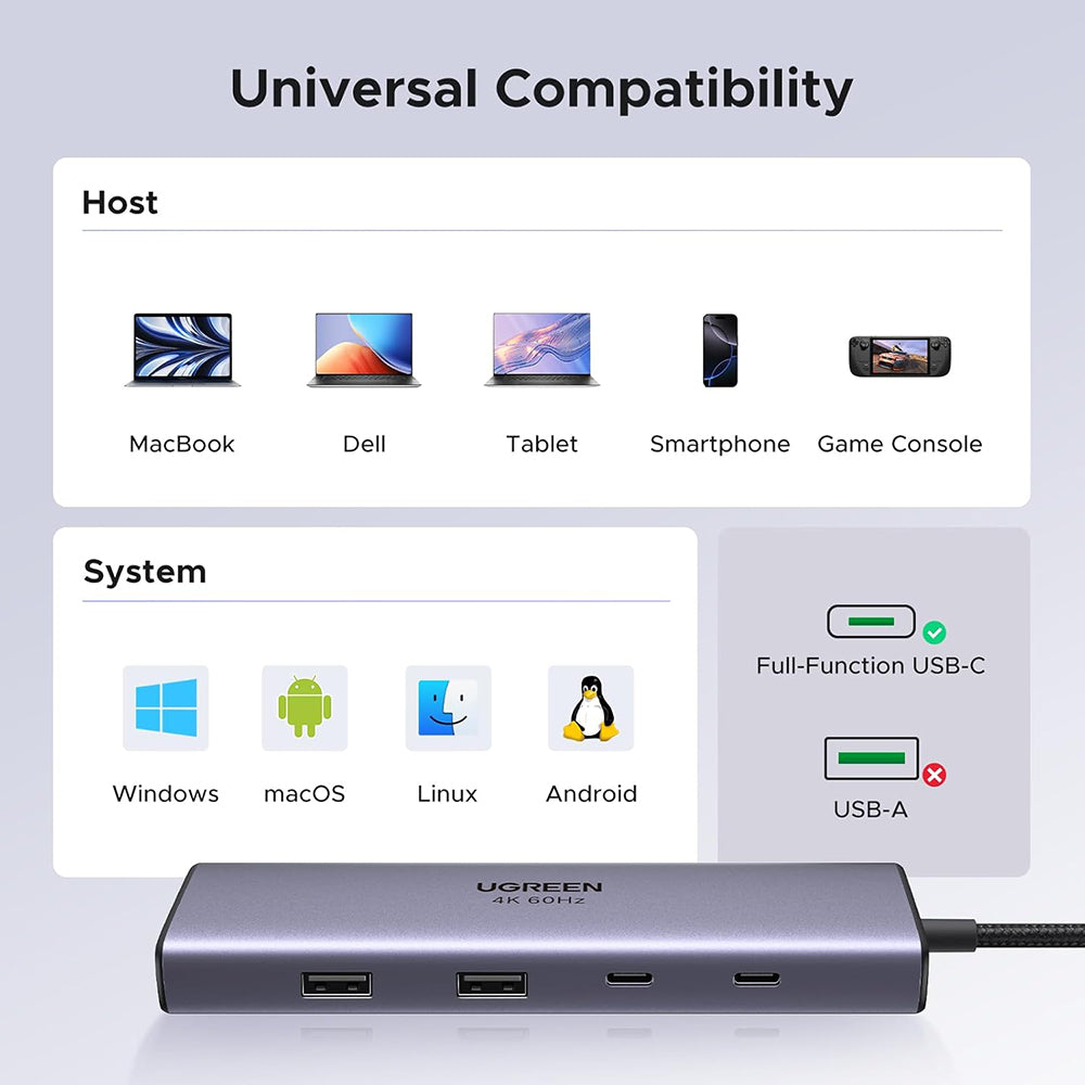 USB-C-keskitin UGREEN CM498 (15375), 2 x USB-A - 3 x USB-C - 1 x HDMI - 1 x RJ45 - 1 x SD - 1 x microSD, Harmaa