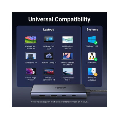 Hub USB-C UGREEN CM498 (45379), 2 x USB-A 3.2 - 3 x USB-C - 2 x HDMI, Harmaa