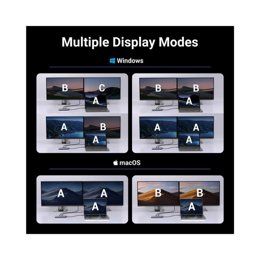 Hub USB-C UGREEN CM498 (45379), 2 x USB-A 3.2 - 3 x USB-C - 2 x HDMI, Harmaa