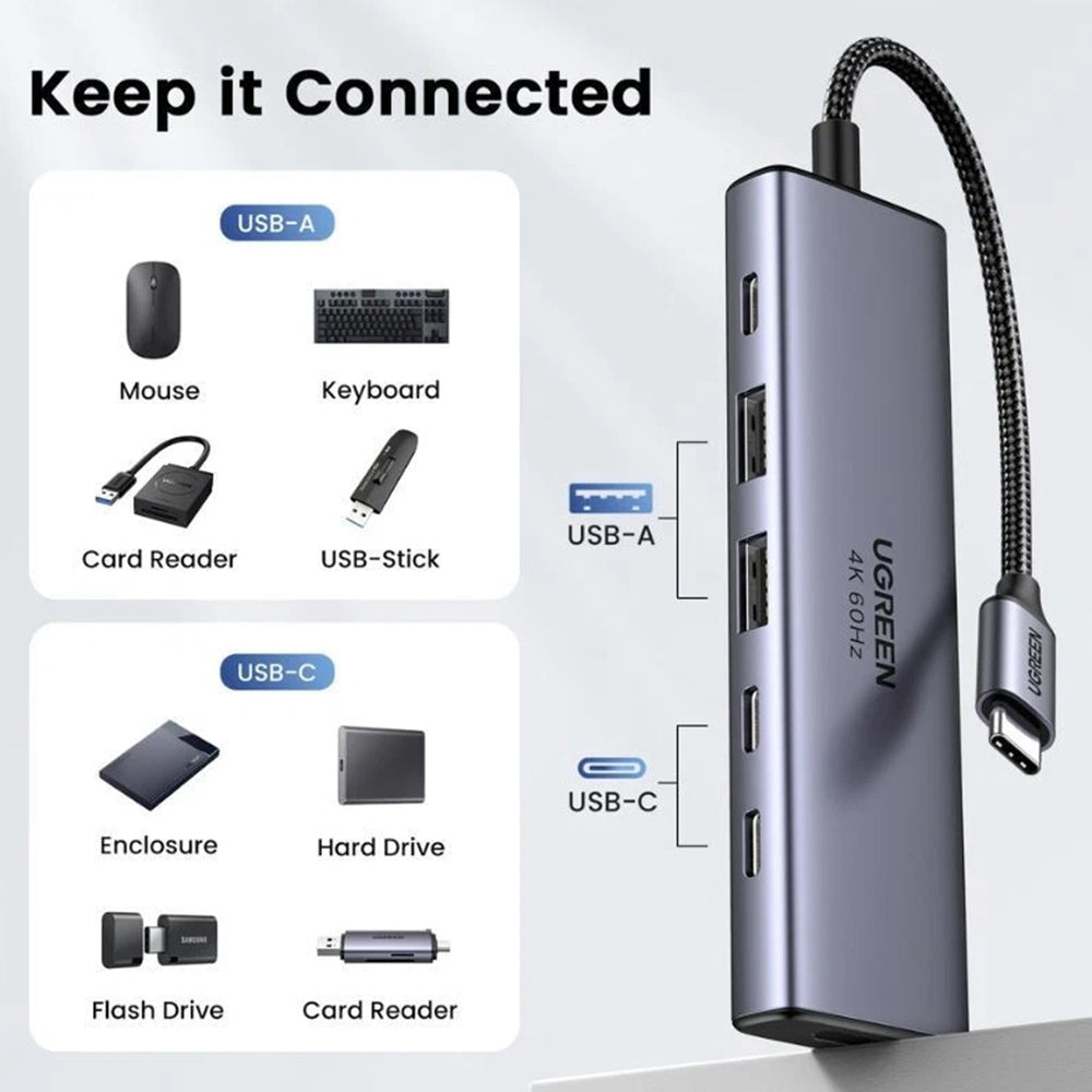 UGREEN CM511 USB-C -keskitin (35999), 2 x USB-A 3.2 - 3 x USB-C - 1 x HDMI, Harmaa