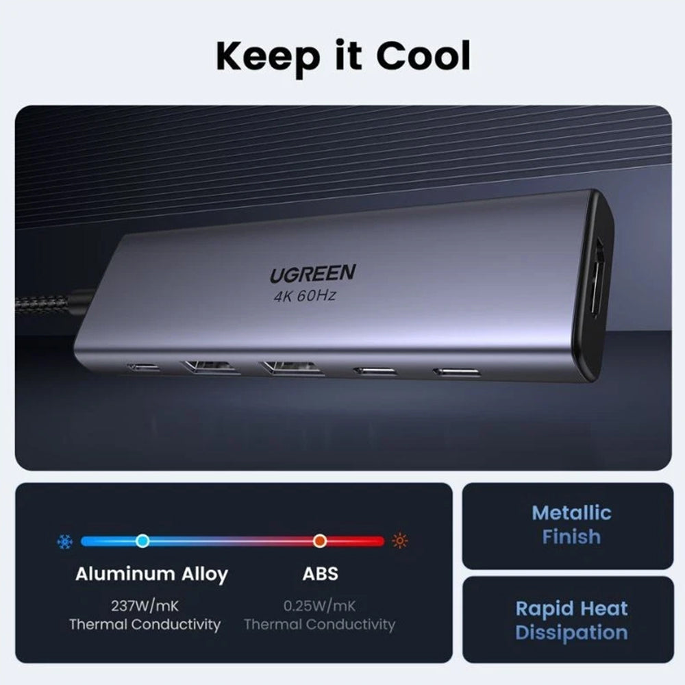 UGREEN CM511 USB-C -keskitin (35999), 2 x USB-A 3.2 - 3 x USB-C - 1 x HDMI, Harmaa