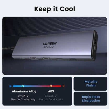 UGREEN CM511 USB-C -keskitin (35999), 2 x USB-A 3.2 - 3 x USB-C - 1 x HDMI, Harmaa