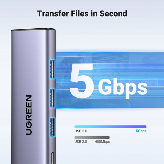 Hub USB-C UGREEN CM511 (15596), 3 x USB-A 3.0 - 1 x USB-C - 1 x HDMI, Harmaa