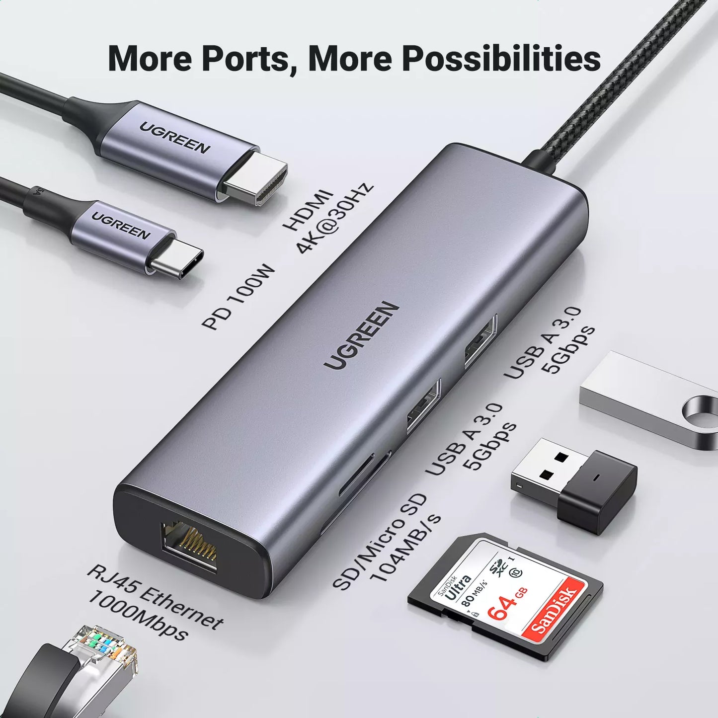 Hub USB-C UGREEN CM512, 2 x USB-A 3.0 - 1 x USB-C - 1 x HDMI - 1 x SD - 1 x microSD - RJ45, Harmaa