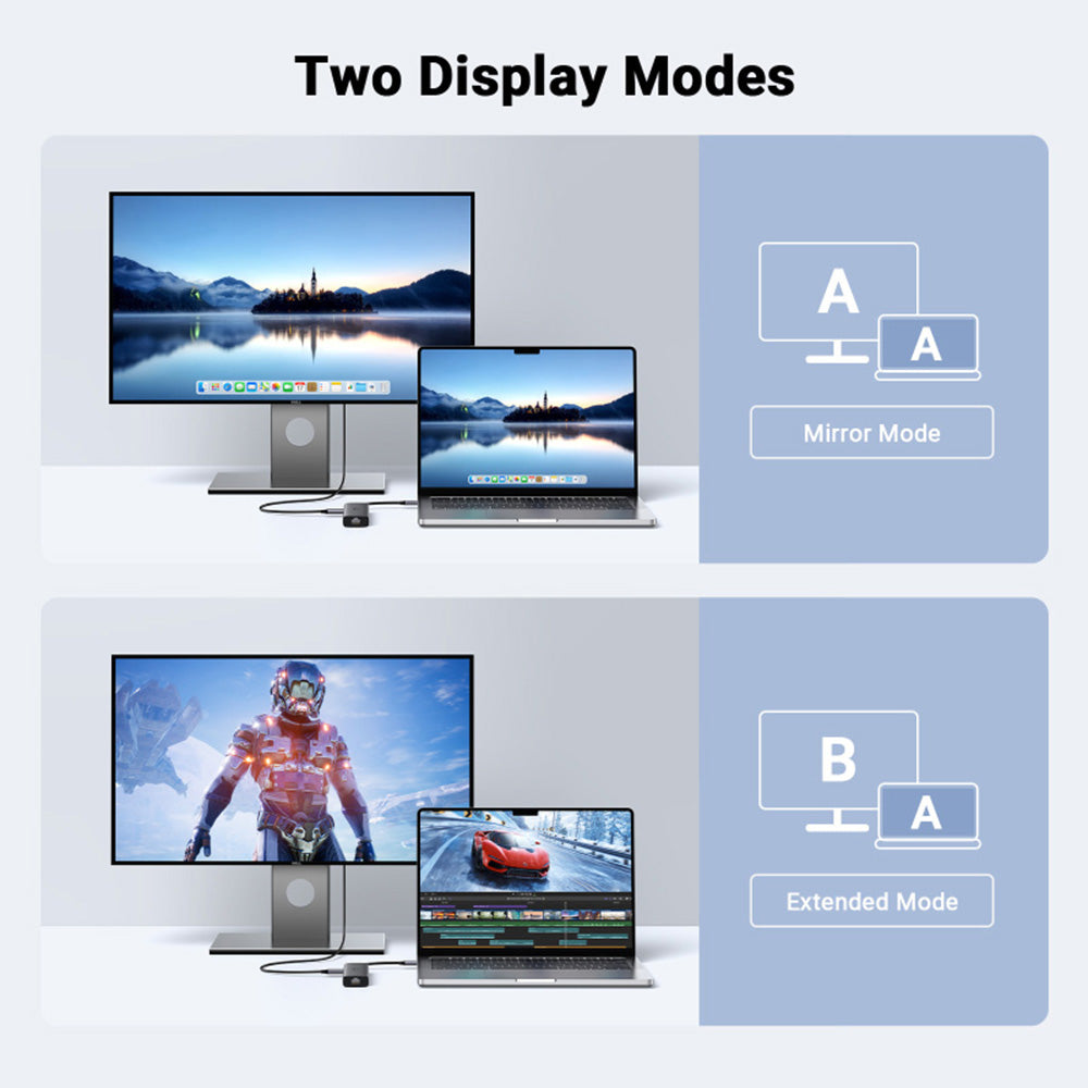 Hub USB-C UGREEN CM512 (45000), 2 x USB-A 3.2 - 2 x USB-C - 1 x HDMI - 1 x RJ45, Harmaa