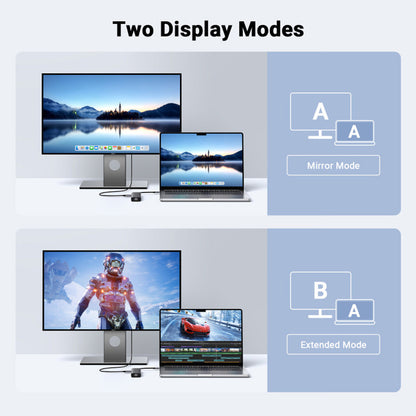 Hub USB-C UGREEN CM512 (45000), 2 x USB-A 3.2 - 2 x USB-C - 1 x HDMI - 1 x RJ45, Harmaa