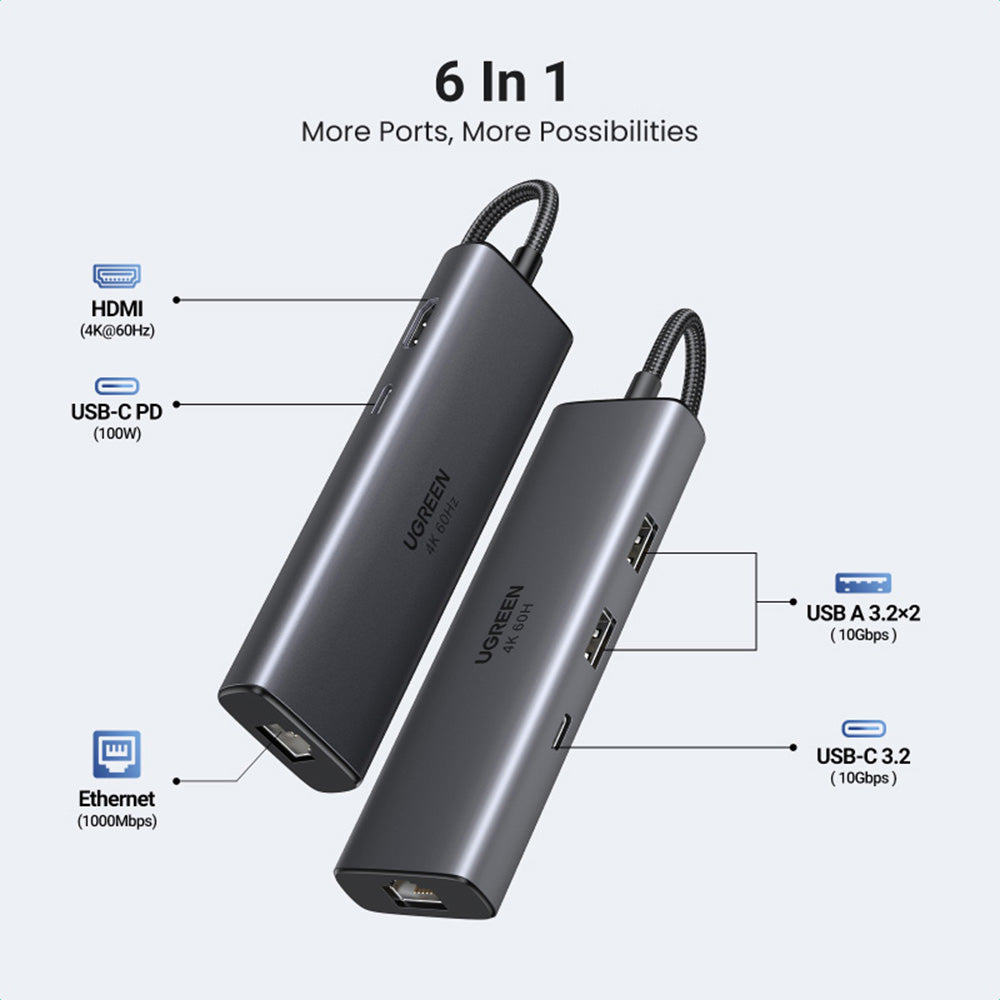 Hub USB-C UGREEN CM512 (45000), 2 x USB-A 3.2 - 2 x USB-C - 1 x HDMI - 1 x RJ45, Harmaa