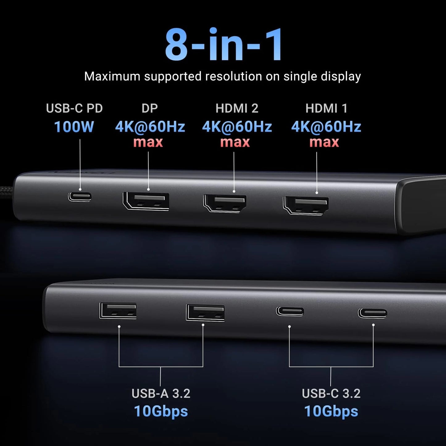 Hub USB-C UGREEN Revodok 308 CM639, 2 x USB-A 3.2 - 3 x USB-C - 1 x Display Port - 2 x HDMI, Harmaa