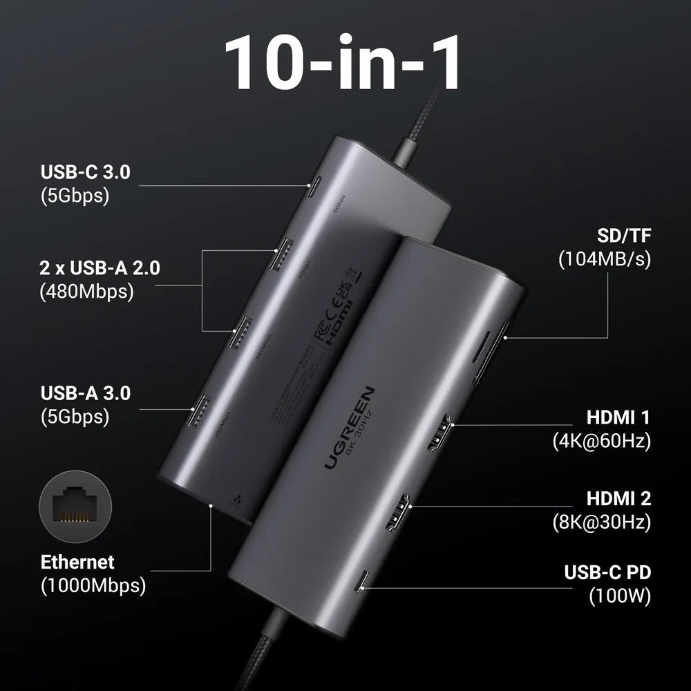 Hub USB-C UGREEN Revodok Pro 210 CM639, 1 x USB-A 3.0 - 2 x USB-A - 2 x USB-C - 2 x HDMI - 1 x RJ45 - 1 x SD - 1 x microSD, Harmaa