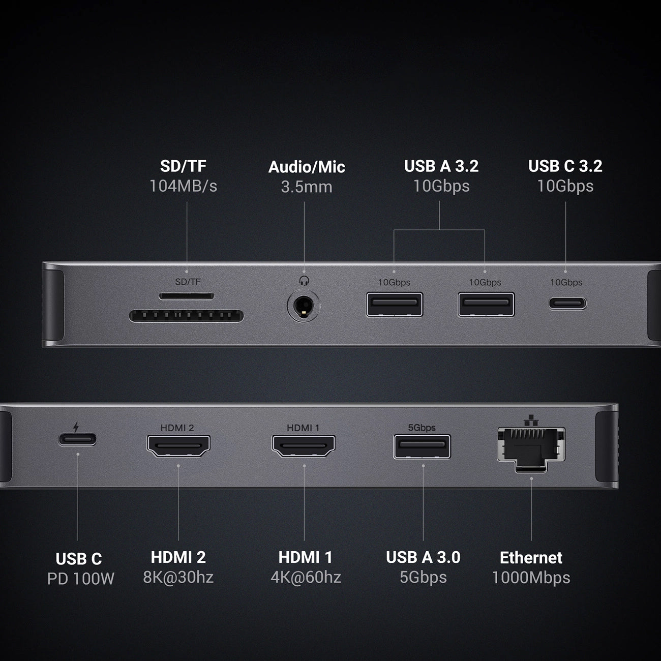 Hub USB-C UGREEN Revodok Pro 313 CM681, 2 x USB-A 3.2 - 1 x USB-A 3.0 - 2 x USB-C - 2 x HDMI - 1 x Jack 3.5mm - 1 x RJ45 - 1 x SD - 1 x microSD, Harmaa