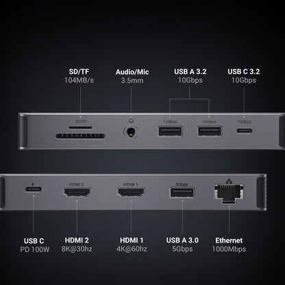 Hub USB-C UGREEN Revodok Pro 313 CM681, 2 x USB-A 3.2 - 1 x USB-A 3.0 - 2 x USB-C - 2 x HDMI - 1 x Jack 3.5mm - 1 x RJ45 - 1 x SD - 1 x microSD, Harmaa