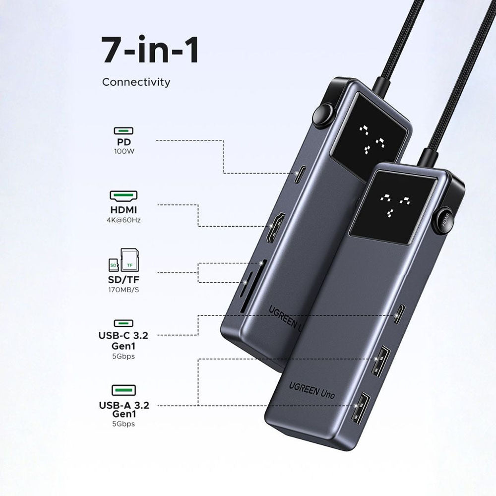 USB-C-keskitin UGREEN Uno (75179), 2 x USB-A - 2 x USB-C - 1 x HDMI - 1 x SD - 1 x microSD, Harmaa