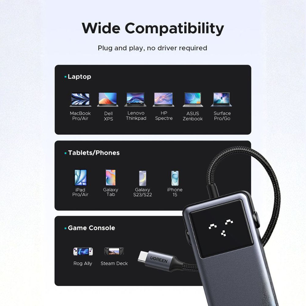 USB-C-keskitin UGREEN Uno (75179), 2 x USB-A - 2 x USB-C - 1 x HDMI - 1 x SD - 1 x microSD, Harmaa