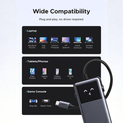 USB-C-keskitin UGREEN Uno (75179), 2 x USB-A - 2 x USB-C - 1 x HDMI - 1 x SD - 1 x microSD, Harmaa