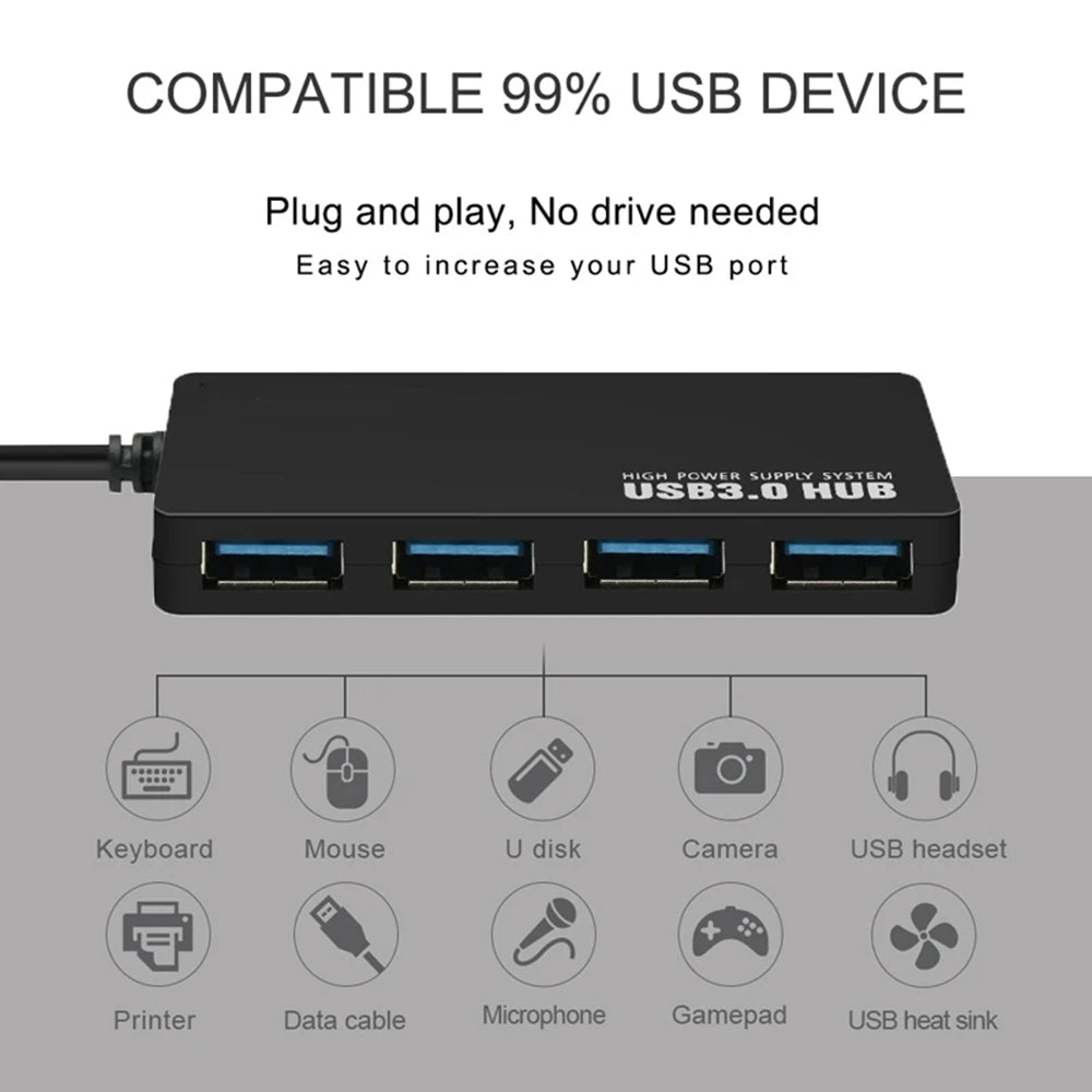 USB-hubi Techsuit H15 QuantumNode, 4in1, Musta