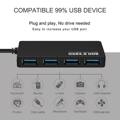 USB-hubi Techsuit H15 QuantumNode, 4in1, Musta