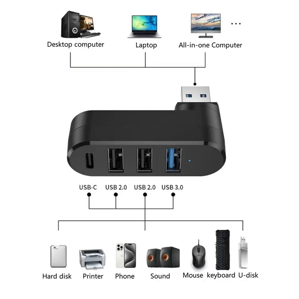 USB-hubi Techsuit H17 SplitterNode, 4in1, Musta