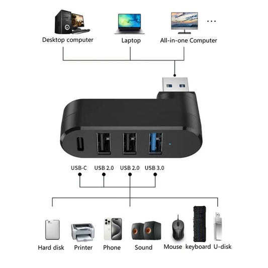 USB-hubi Techsuit H17 SplitterNode, 4in1, Musta