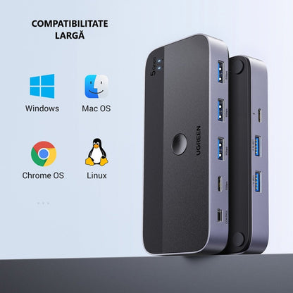 Hub USB UGREEN CM662, 3 x USB-A 3.0 - 1 x USB-C - 1 x miniUSB, Musta