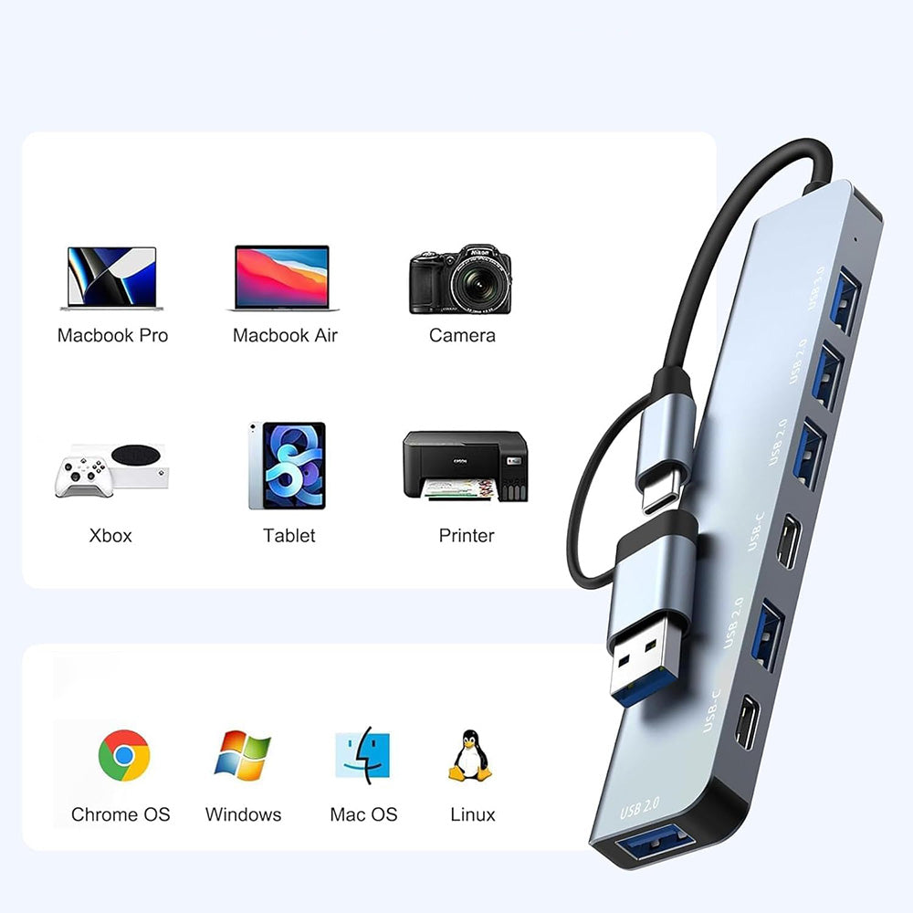 USB / USB-C -keskitin Techsuit H6 DataBridge, 7in1, Harmaa