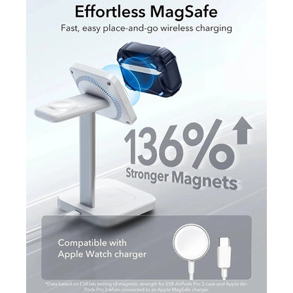 ESR Cyber FlickLock -kotelo Apple AirPods Pro 3:lle, Sininen