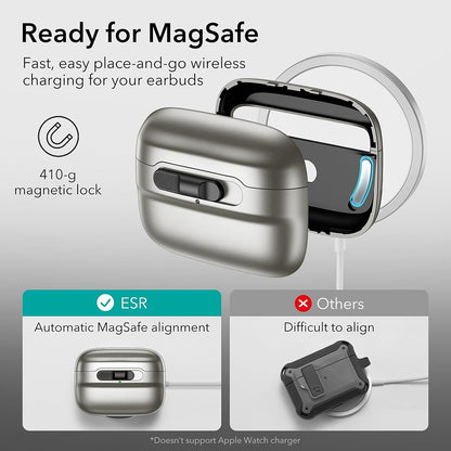 ESR Pulse -kotelo Apple AirPods Pro -sarjalle, Harmaa