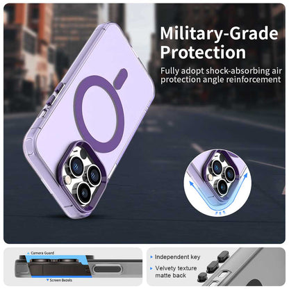 MagSafe Case for Apple iPhone 14 Pro Max, Techsuit, CandyCase, Purple