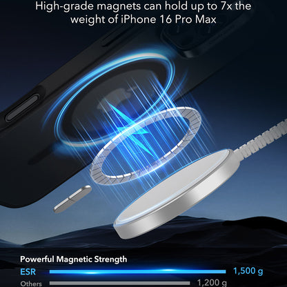 MagSafe-kuori Apple iPhone 16 Pro Maxille, ESR, Classic Hybrid, Musta satiini