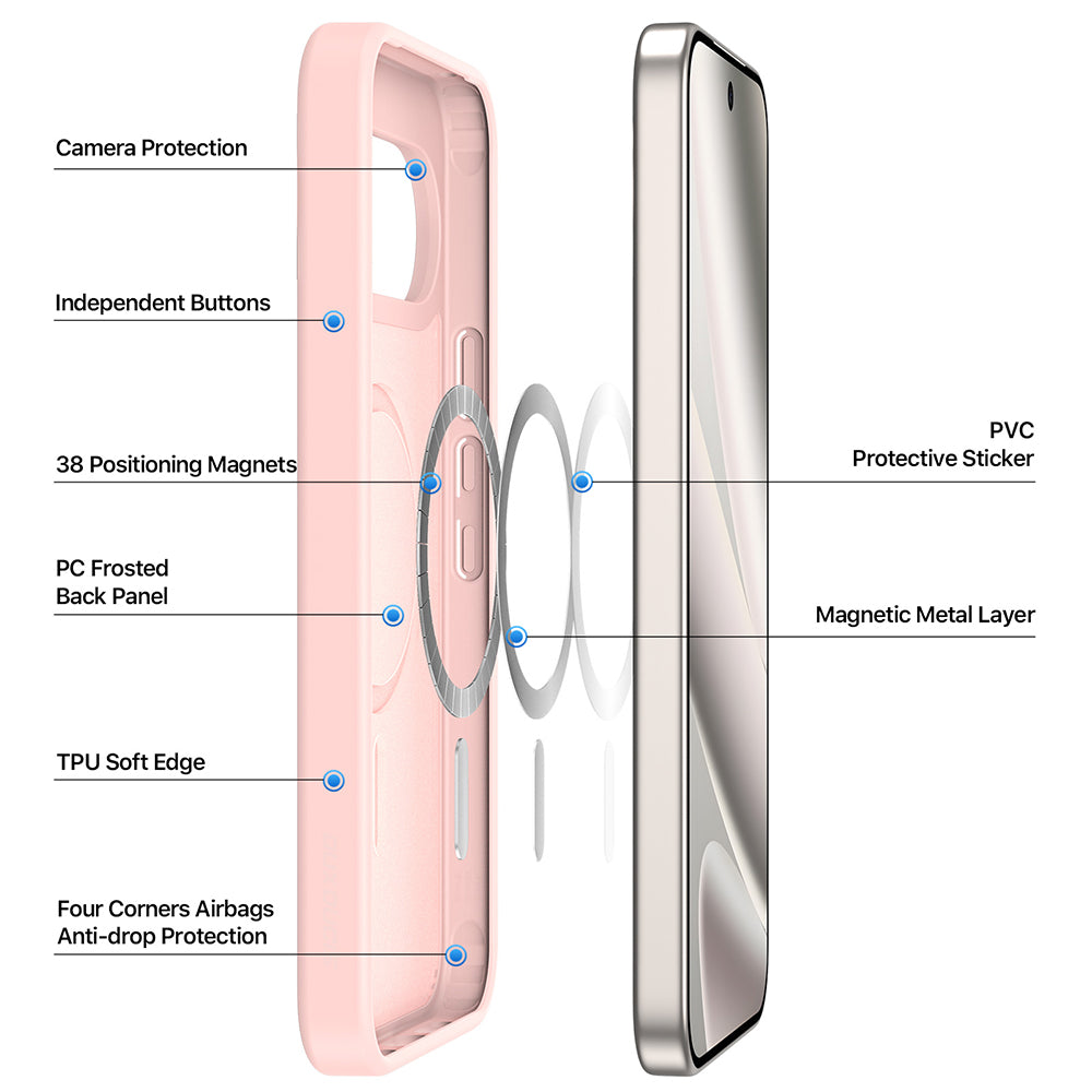 MagSafe-kuori Google Pixel 11 Pro XL / 10 Pro XL / 9 Pro XL:lle, DUX DUCIS, Yind, Harmaa