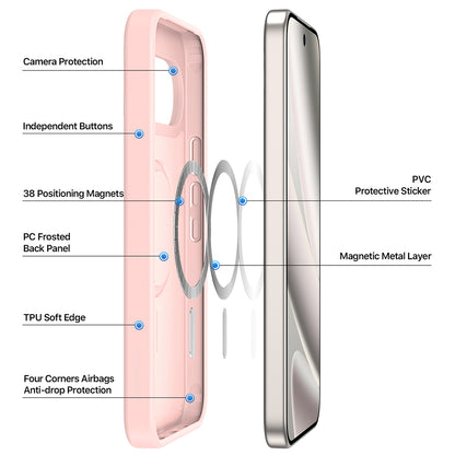 MagSafe-kuori Google Pixel 11 Pro XL / 10 Pro XL / 9 Pro XL:lle, DUX DUCIS, Yind, Harmaa
