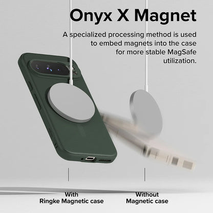 MagSafe-kuori Google Pixel 9 Pro:lle, Ringke, Onyx, Tummanvihreä