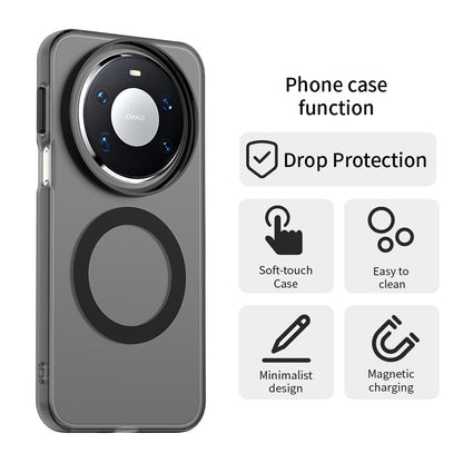MagSafe-kotelo Huawei Mate 80 Prolle, Techsuit, CandyCase, Musta