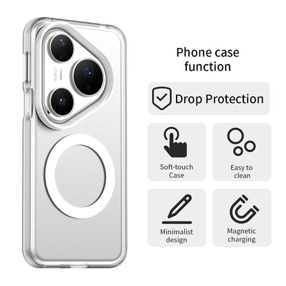 MagSafe-kuori Huawei Pura 80 Pro:lle, Techsuit, CandyCase, Valkoinen