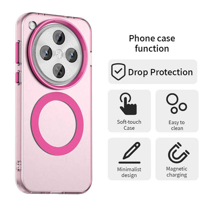 MagSafe-kuori Oppo Find X8 Pro:lle, Techsuit, CandyCase, Vaaleanpunainen