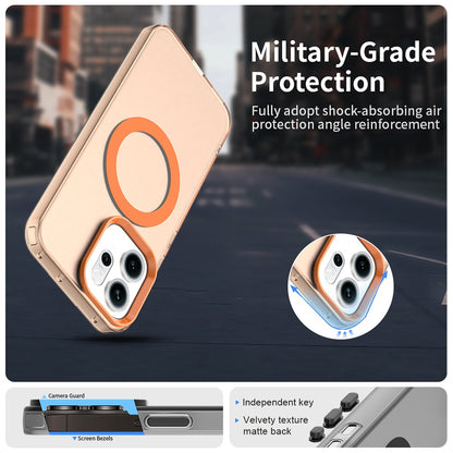 MagSafe-kotelo Oppo Reno14:lle, Techsuit, CandyCase, Oranssi