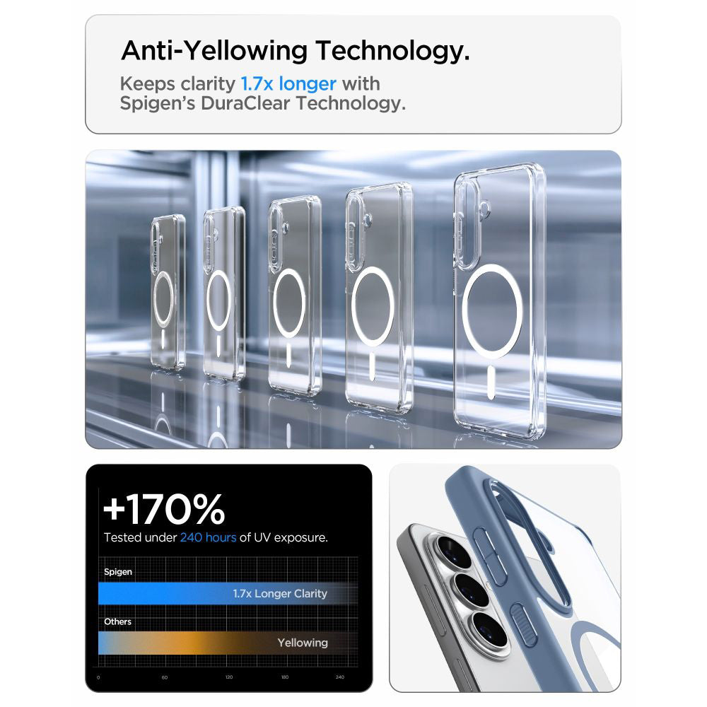 MagSafe-kotelo Samsung Galaxy S26 Plus S947:lle, Spigen, Ultra Hybrid, Sininen ACS11213