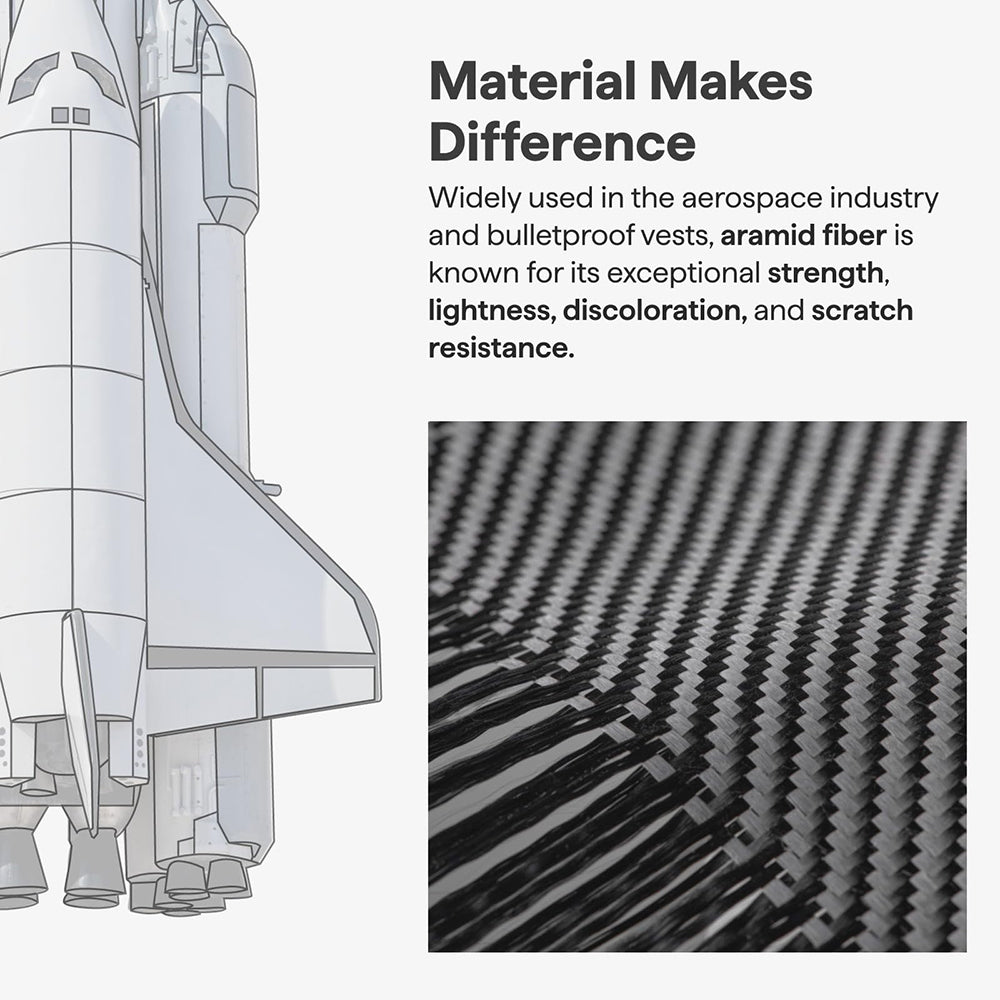 MagSafe-kotelo Samsung Galaxy S26 Plus S947:lle, Techsuit, Aramidikuitu, Musta