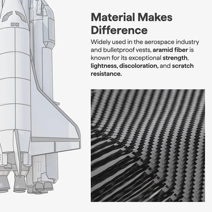 MagSafe-kotelo Samsung Galaxy S26 Plus S947:lle, Techsuit, Aramidikuitu, Musta