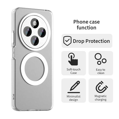 MagSafe Case for Xiaomi Poco C75 / Redmi 14C, Techsuit, CandyCase, White