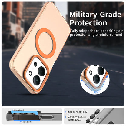 MagSafe-kuori Xiaomi Poco C85 4G / Redmi 15C 5G / 15C 4G:lle, Techsuit, CandyCase, Oranssi